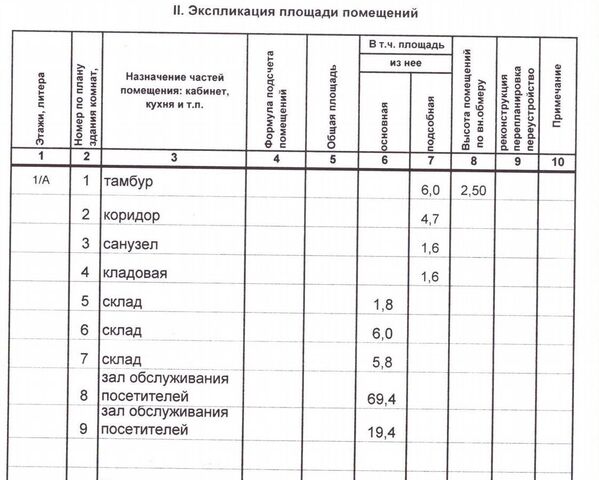 свободного назначения р-н Железнодорожный ул Марины Расковой 30 фото