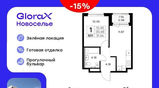 Новоселье городской поселок, Проспект Ветеранов фото Новоселье городской поселок, Проспект Ветеранов фото