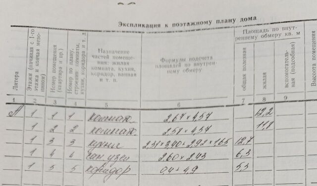 р-н Шебалинский с Шебалино ул. Павла Кучияк, 25 фото р-н Шебалинский с Шебалино ул. Павла Кучияк, 25 фото