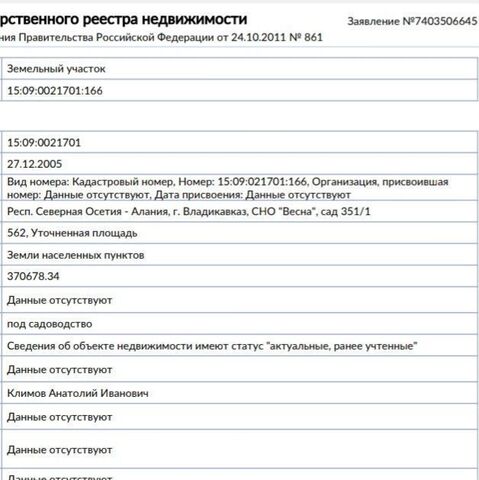 г Владикавказ р-н Иристонский Республика Северная Осетия — Владикавказ, садоводческое товарищество Весна, 352/1 фото
