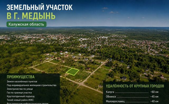 г Медынь ул Рябиновая городское поселение Медынь фото г Медынь ул Рябиновая городское поселение Медынь фото