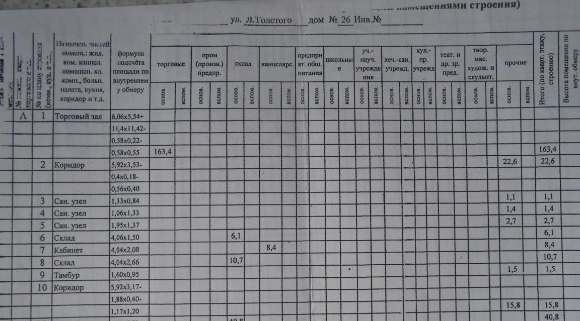 свободного назначения р-н Приволжский г Плес ул Л.Толстого 26 фото 11