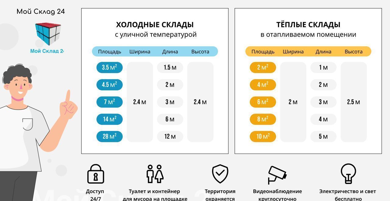 производственные, складские г Санкт-Петербург метро Улица Дыбенко ул Дыбенко 28б фото 7