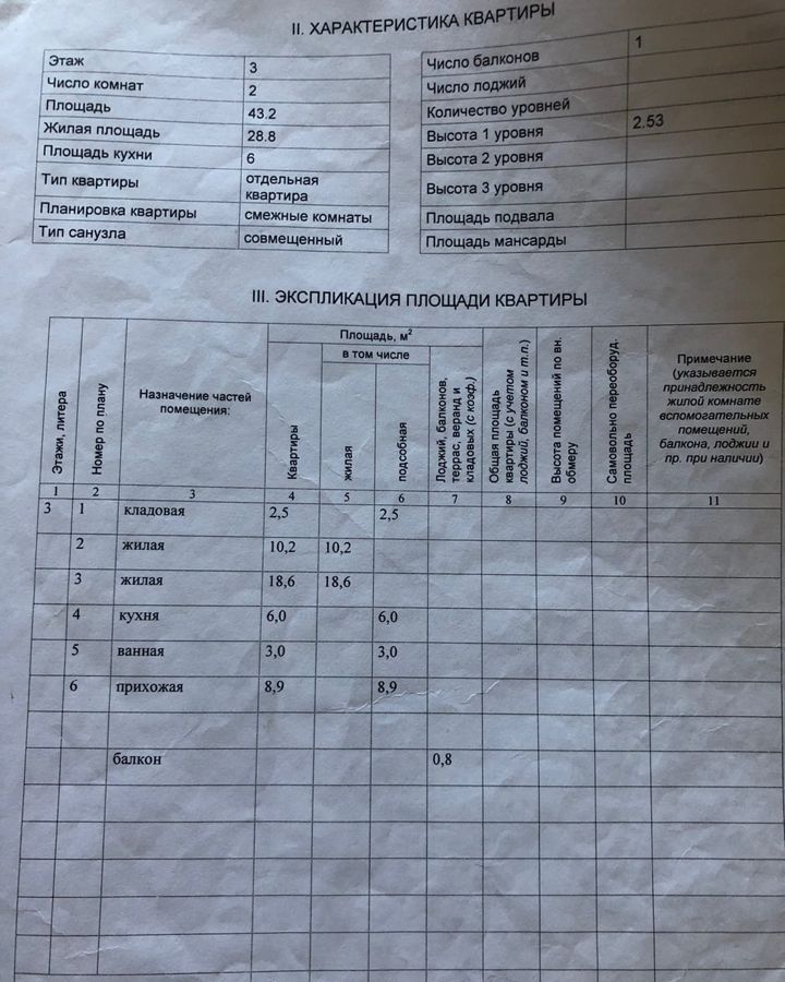 квартира г Великий Новгород Завокзальный ул Менделеева 10 фото 1