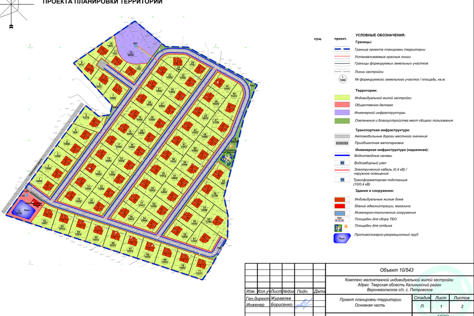 земля р-н Калининский фото 1