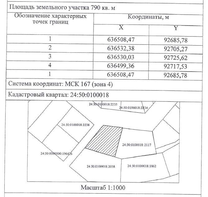 земля г Красноярск ул Кодинская 1в фото 1