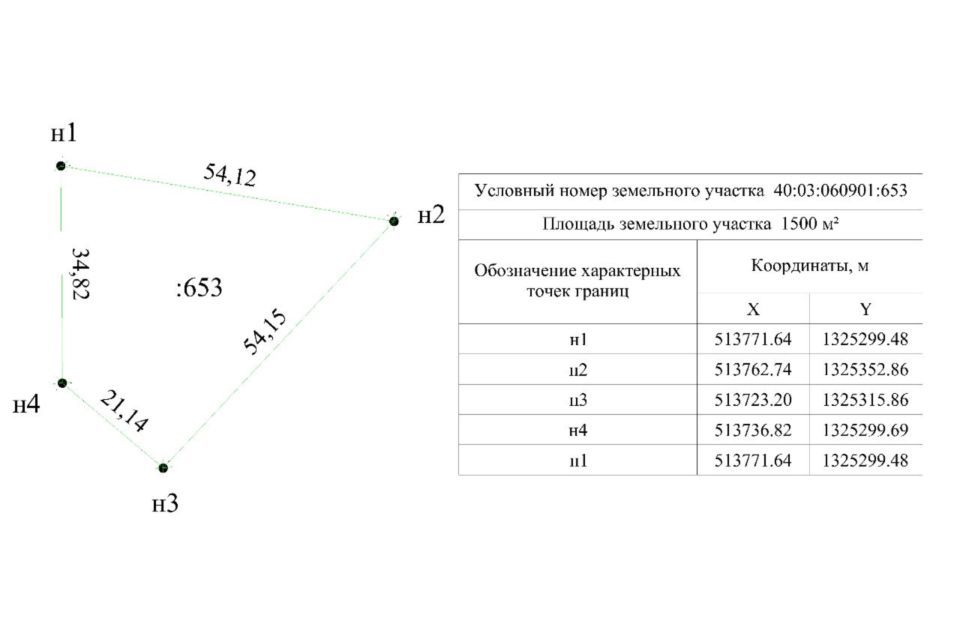 земля р-н Боровский фото 7