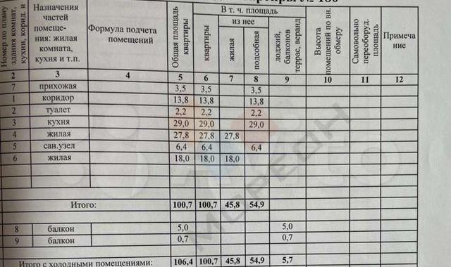 квартира г Краснодар р-н Центральный ул им. Буденного 129 фото 10