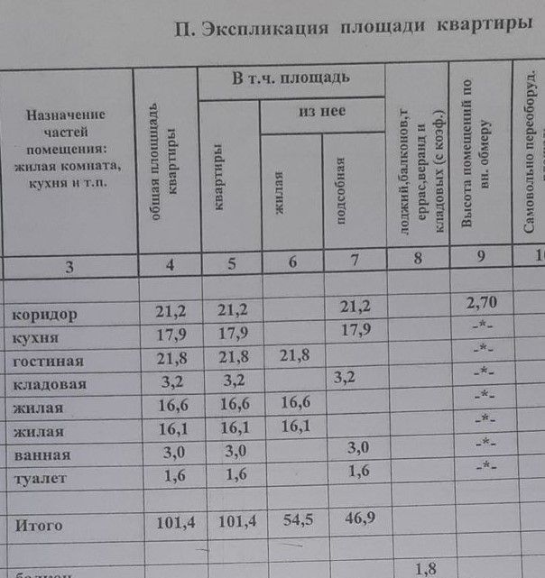 квартира г Волгоград р-н Центральный ул Невская 11а фото 6