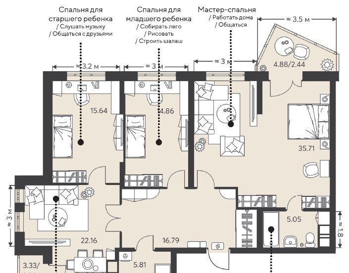 квартира г Пенза р-н Ленинский ЖК Ньютон фото 1