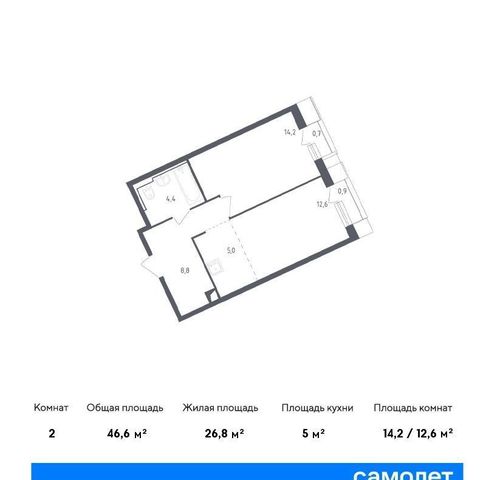 городской округ Одинцовский д Раздоры квартал «Спутник» Москва, Строгино фото