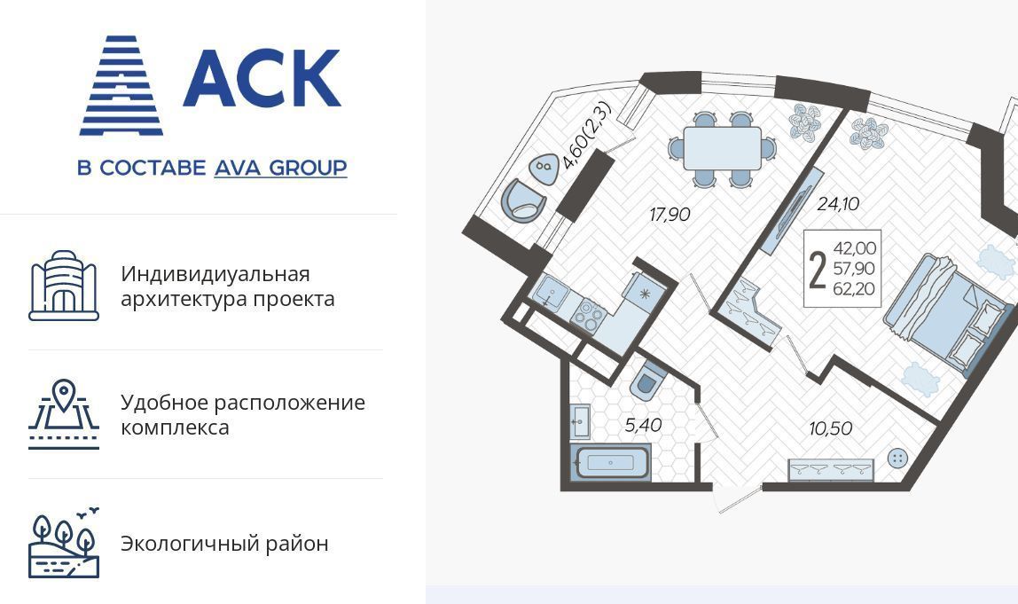 квартира г Краснодар р-н Прикубанский ул Садовое кольцо ЖК «Зеленодар» фото 1