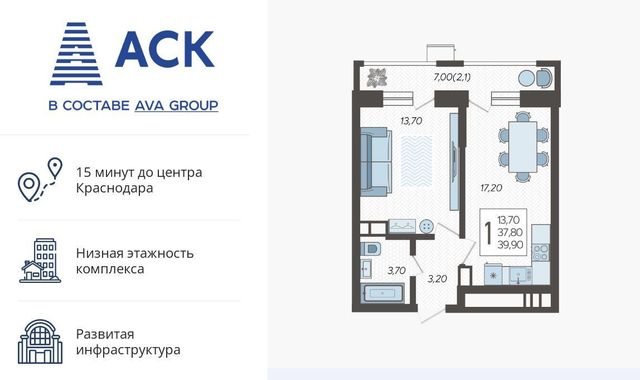 г Краснодар р-н Прикубанский микрорайон 9-й километр ул Ярославская 115/3 фото