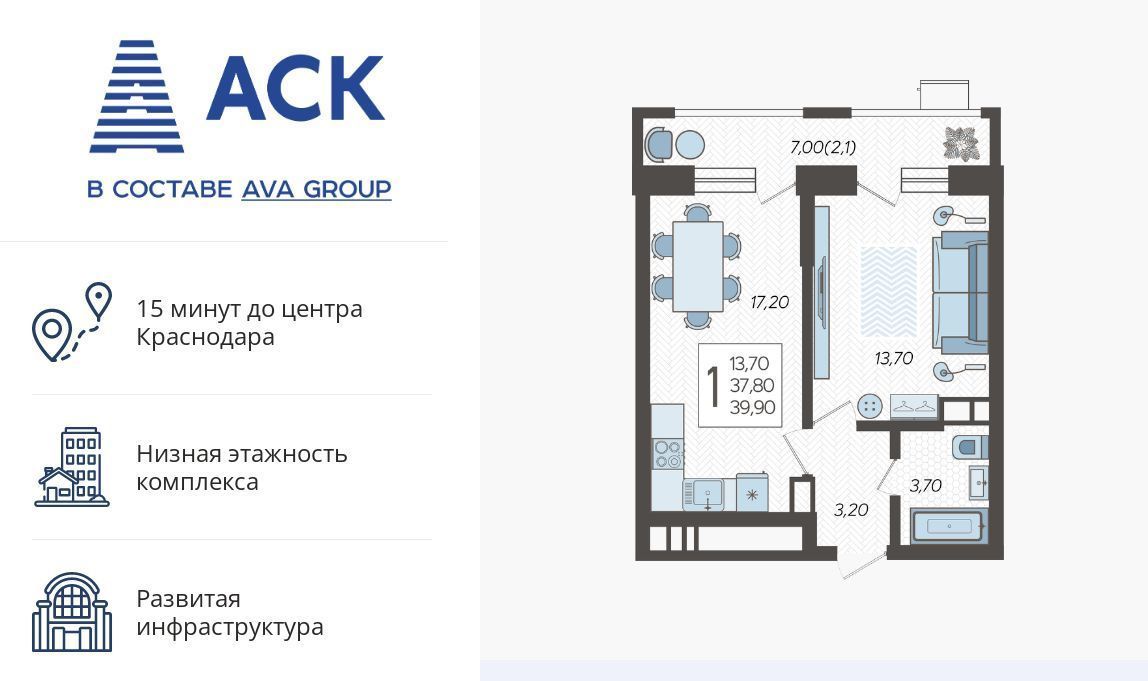 квартира г Краснодар р-н Прикубанский микрорайон 9-й километр ул Ярославская 115/3 фото 1