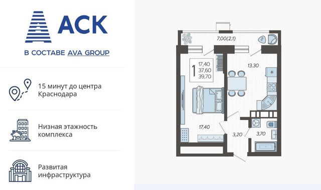 г Краснодар р-н Прикубанский микрорайон 9-й километр ул Ярославская 115/3 фото