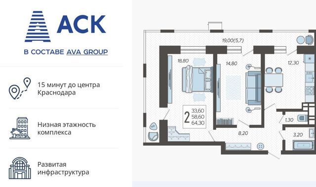 г Краснодар р-н Прикубанский микрорайон 9-й километр ул Ярославская 115/3 фото