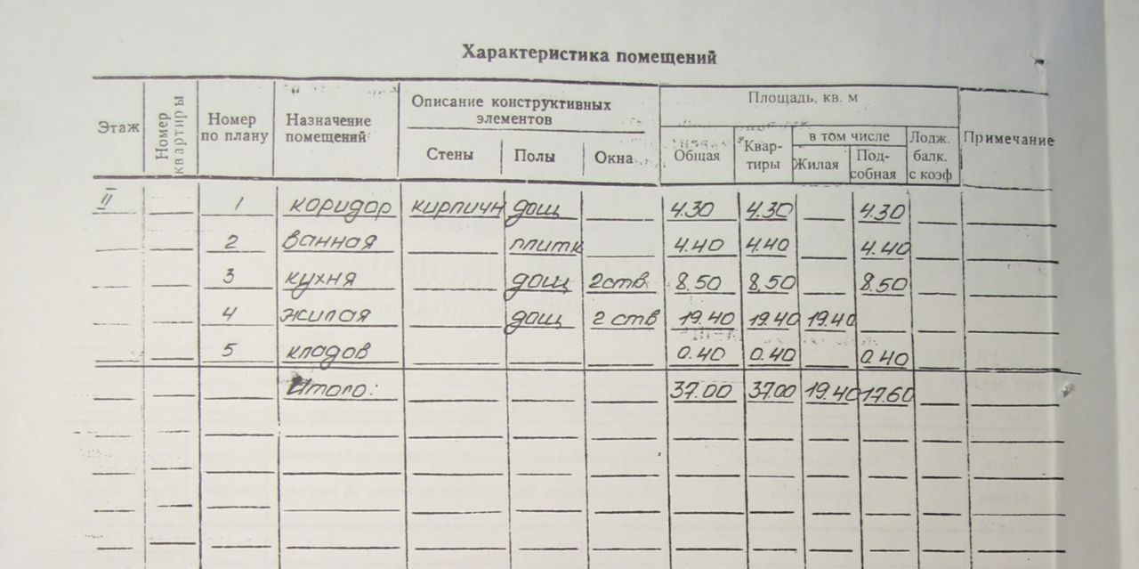 квартира г Чебоксары р-н Калининский ул Ивана Франко 22 фото 8