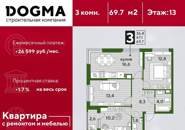 г Краснодар р-н Прикубанский ул им. Марины Цветаевой 3 Мкр. «DOGMA PARK» Прикубанский округ фото