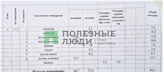 г Киров р-н Первомайский микрорайон Коминтерновский ул Павла Корчагина 240к/2 фото