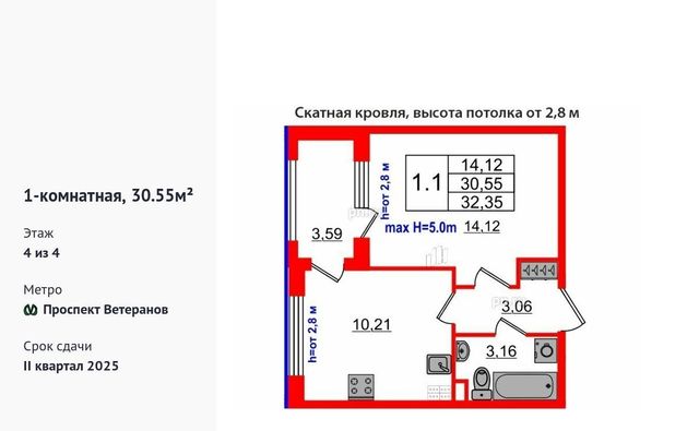 г Санкт-Петербург п Стрельна ЖК Дворцовый фасад метро Проспект Ветеранов фото