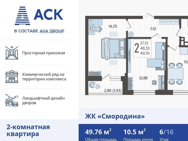 квартира г Краснодар р-н Карасунский Новознаменский ул Богатырская 2 ЖК «Смородина» Карасунский округ фото