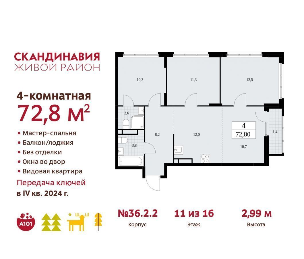 квартира г Москва п Сосенское ЖК Скандинавия 36/2 метро Коммунарка Московская область фото 2