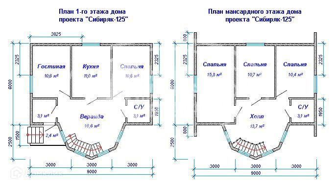 дом г Чусовой ул Камгэс фото 4