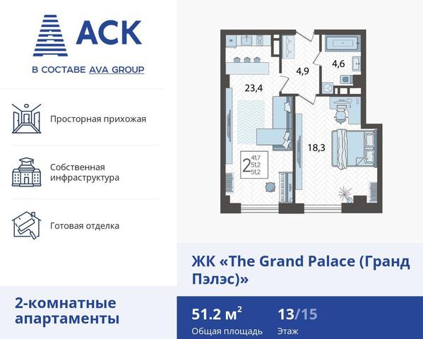 г Краснодар пр-д Карасунский ул Уральская 75/6 ЖК «Краснодар» 75/6 фото