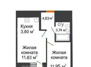 квартира г Нижний Новгород Горьковская ЖК «Дом на Набережной» фото 3