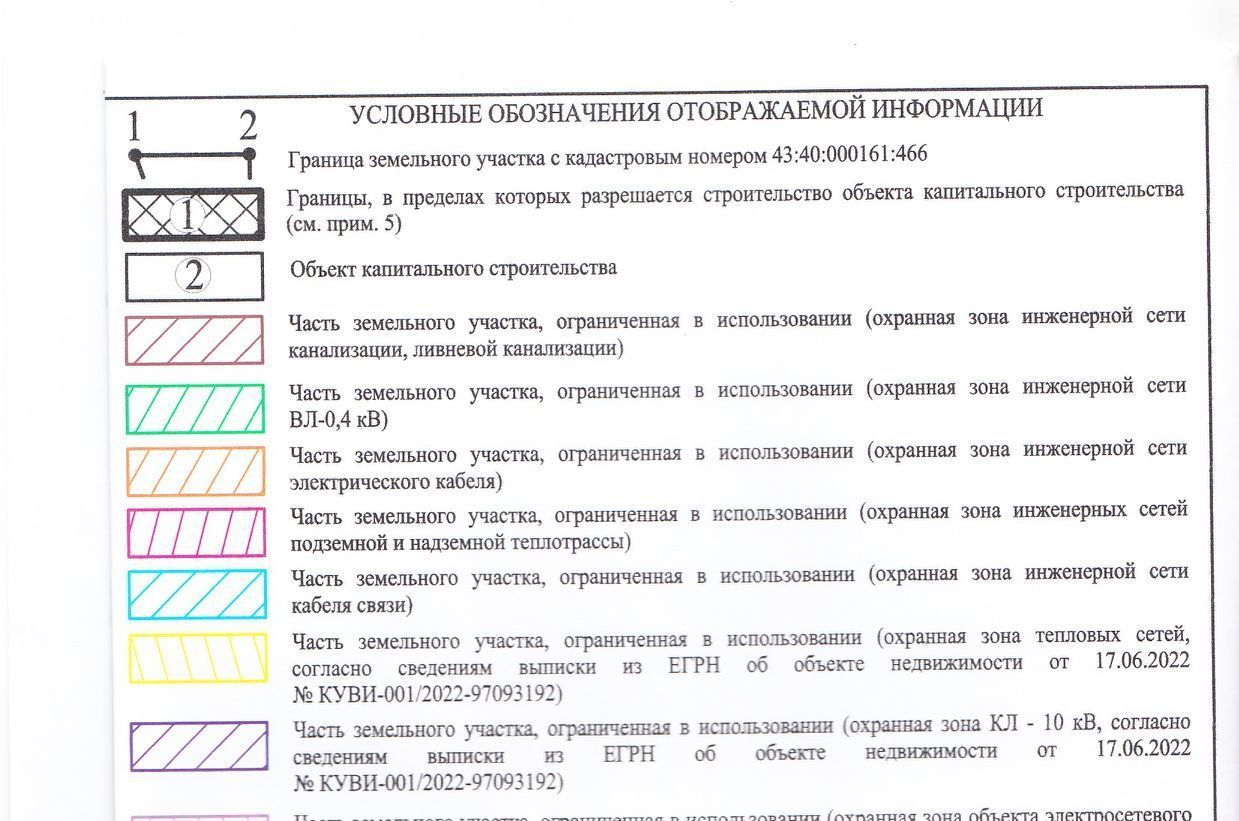 офис г Киров р-н Ленинский ул Щорса 105 фото 5