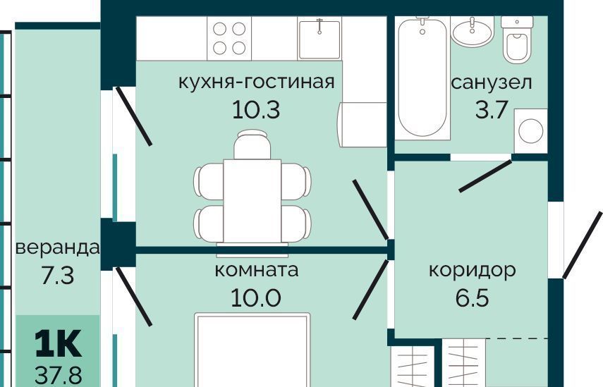 квартира г Пермь р-н Свердловский Владимирский фото 1