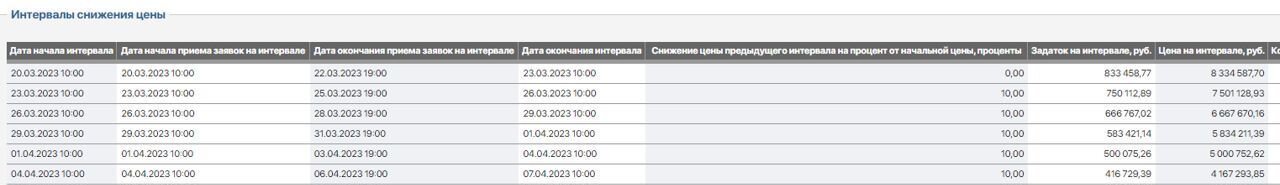 квартира г Щербинка Барыши квартал № 1 кв-л Южный 4 метро Щербинка Новомосковский административный округ, Московская область, г Домодедово, Щербинка фото 25