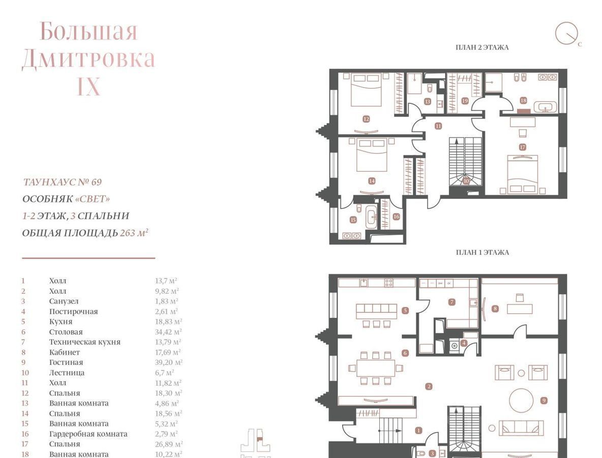 квартира г Москва метро Театральная Тверской ул Дмитровка Б. Апарт-комплекс «Дмитровка IX» 9 с 1 фото 1