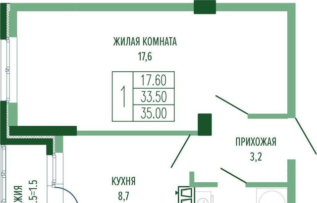 квартира г Краснодар р-н Прикубанский ул Круговая 6 Прикубанский округ фото