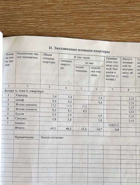 квартира г Волгоград р-н Краснооктябрьский ул Таращанцев 33 фото 3