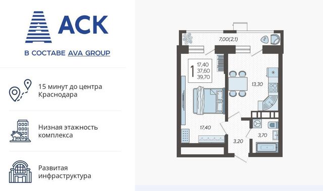 г Краснодар р-н Прикубанский микрорайон 9-й километр ул Ярославская 115/1 фото