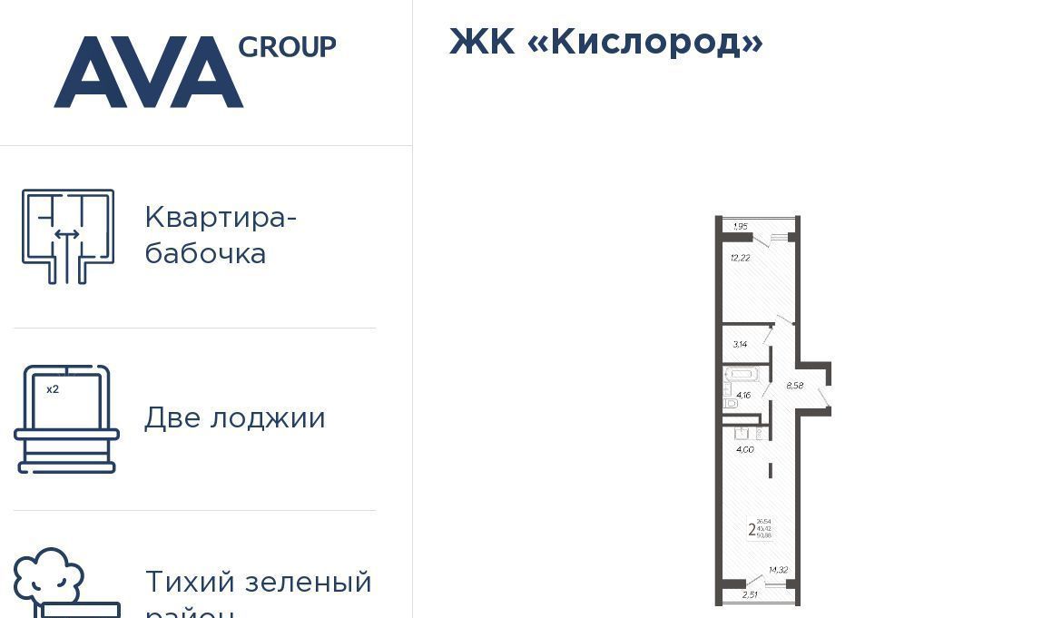 квартира г Сочи р-н Хостинский ЖК «Кислород» фото 1