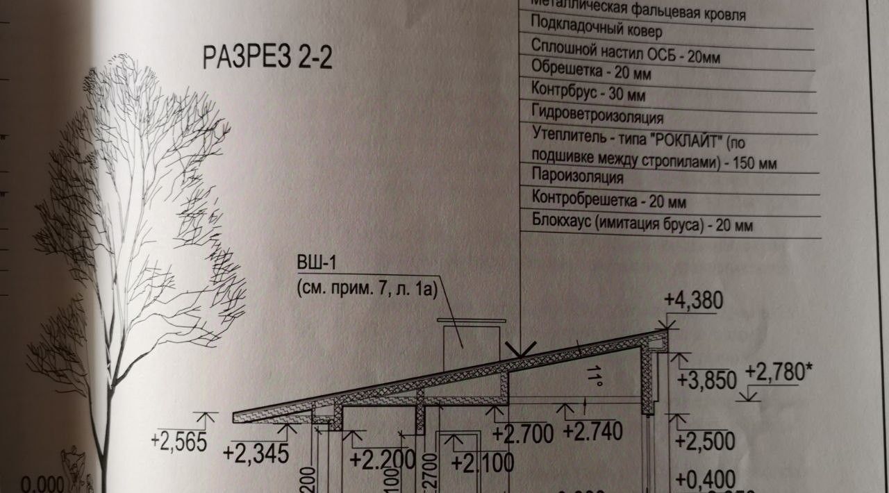 земля р-н Октябрьский д Ройково ул Благодатная 2 Черницынский с/с фото 30