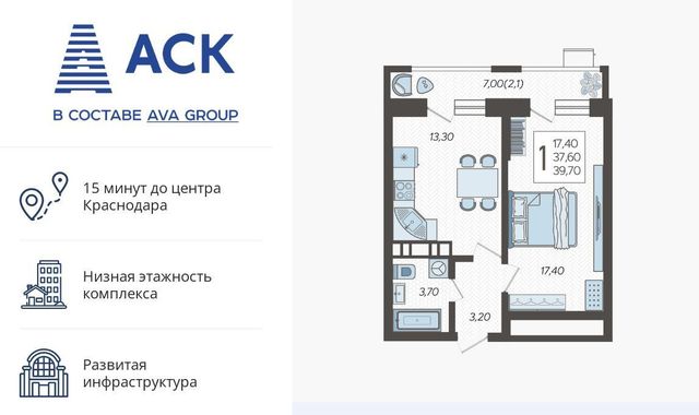 г Краснодар р-н Прикубанский микрорайон 9-й километр ул Ярославская 115/1 фото