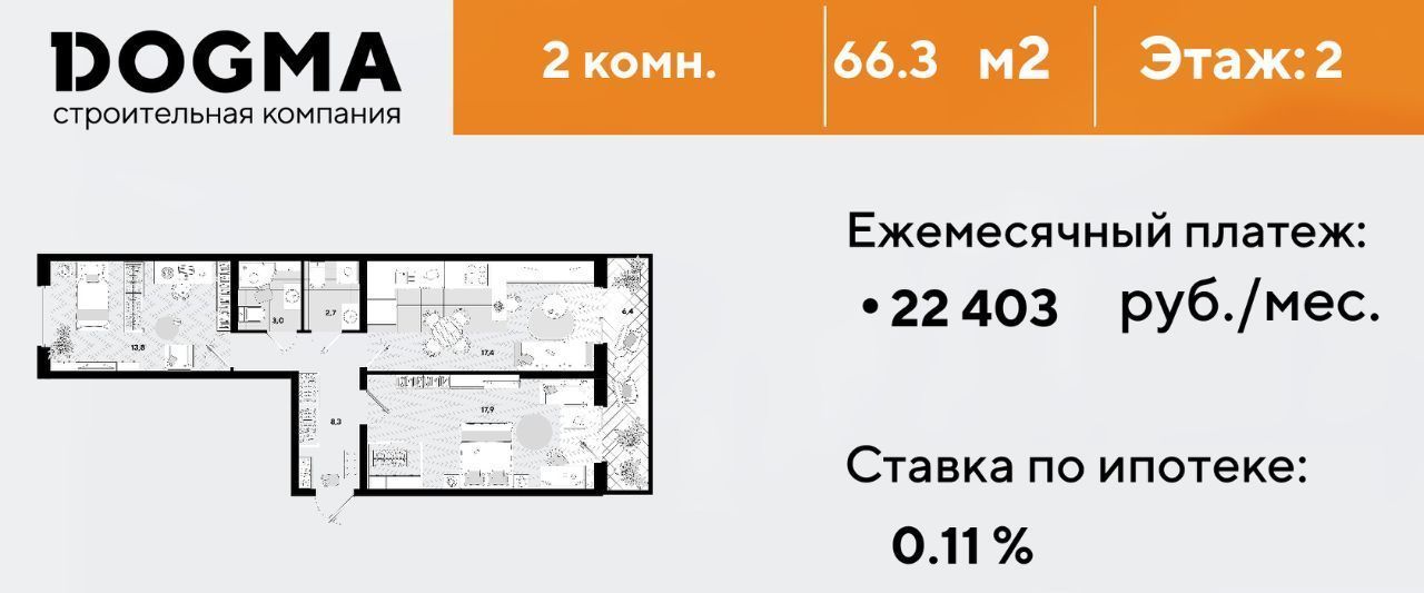 квартира г Краснодар р-н Прикубанский ул им. Героя Пешкова 14/4 Прикубанский округ фото 1