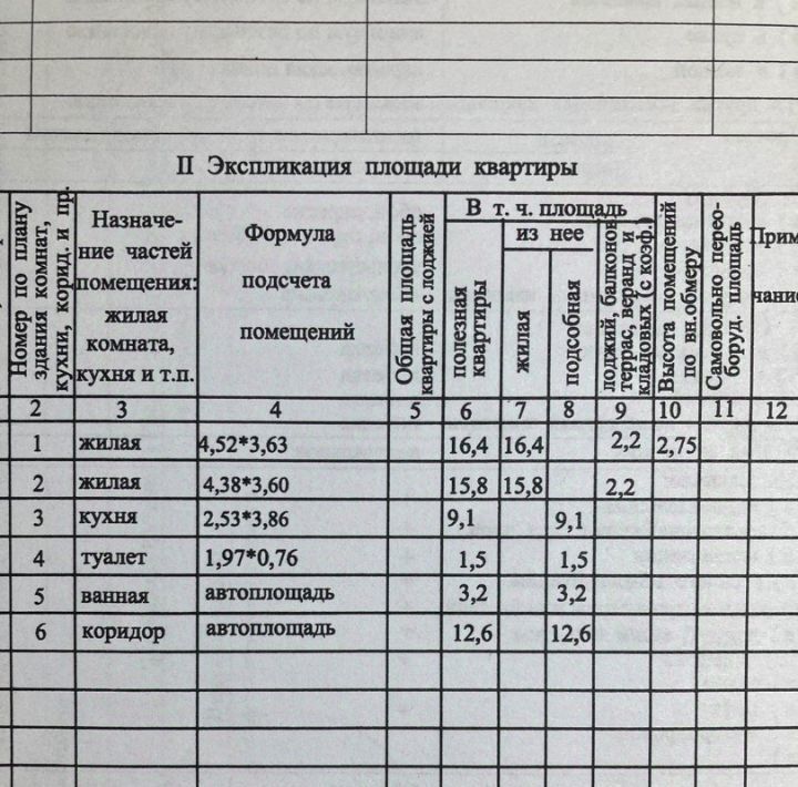 квартира г Новый Уренгой пр-кт Губкина 21а фото 9