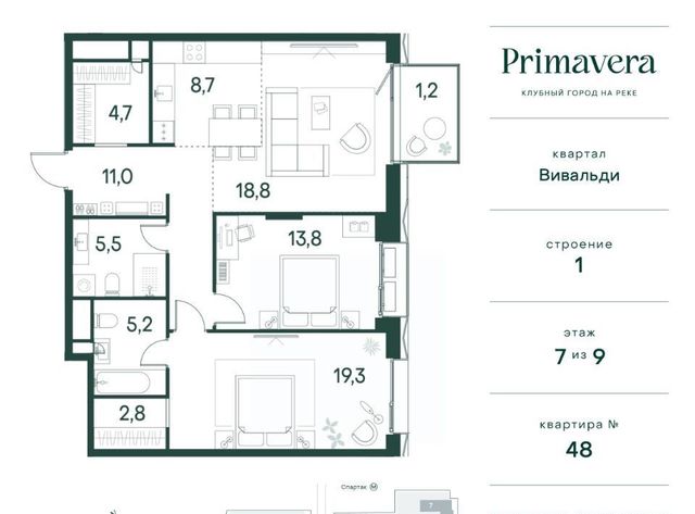 г Москва метро Спартак СЗАО Покровское-Стрешнево Северо-Западный ао, Клубный Город на Реке Примавера ЖК, Вивальди кв-л фото