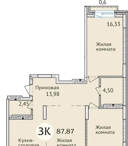 квартира г Новосибирск Заельцовская ул Дуси Ковальчук 248/1 фото 1