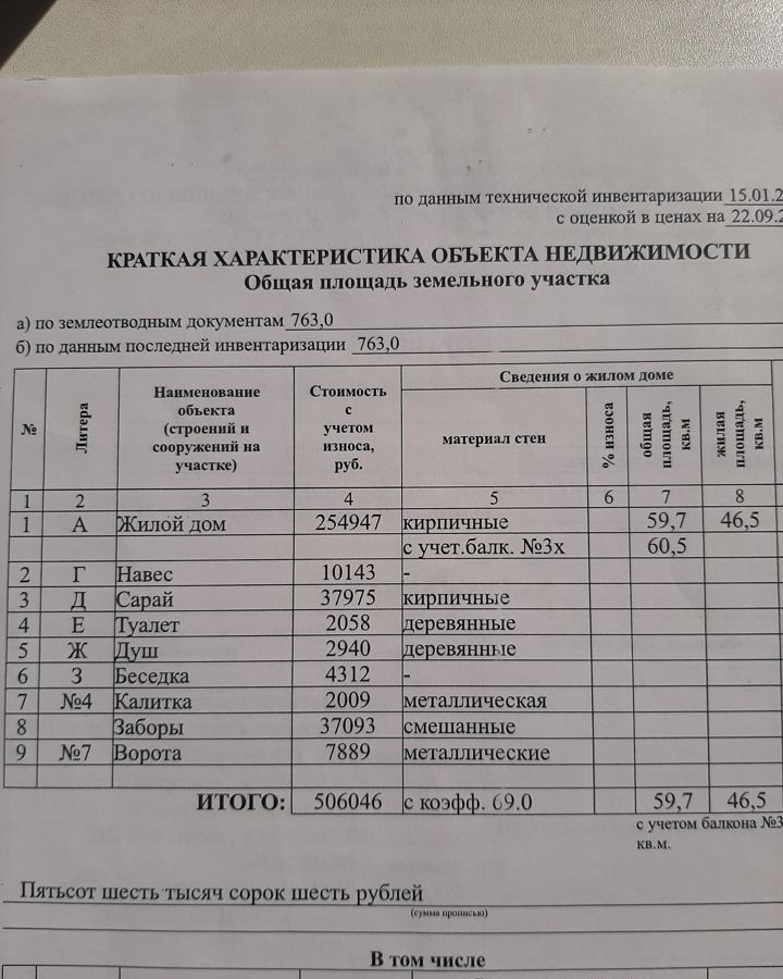 дом г Ростов-на-Дону р-н Октябрьский пер 2-й Холмистый 9 фото 7