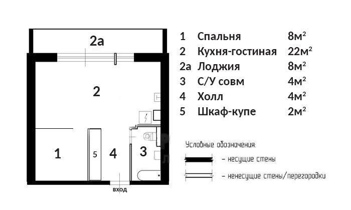 квартира г Москва метро Коньково ул Островитянова 25 фото 1