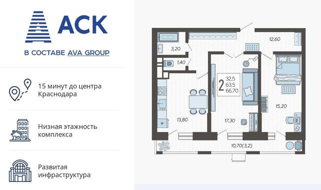 г Краснодар р-н Прикубанский микрорайон 9-й километр ул Ярославская 115/2 фото