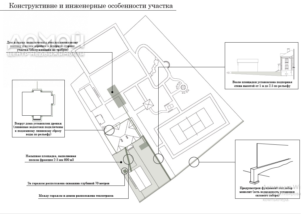 дом городской округ Рузский д Кривошеино Ключевая ул., 2 фото 40