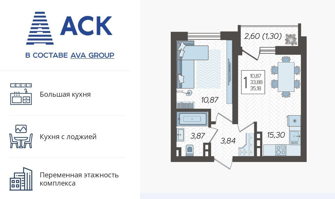 квартира г Краснодар р-н Карасунский ул Уральская 87/7 фото 1