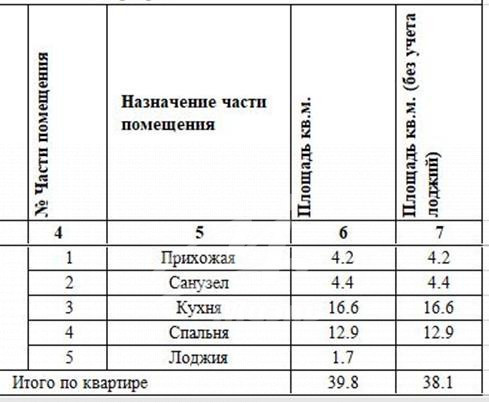 квартира г Москва метро Бабушкинская ул Коминтерна 15 фото 15