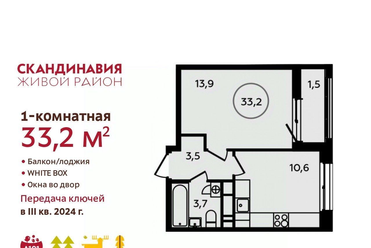 квартира г Москва п Сосенское ЖК Скандинавия 22/3 метро Бульвар Адмирала Ушакова фото 1